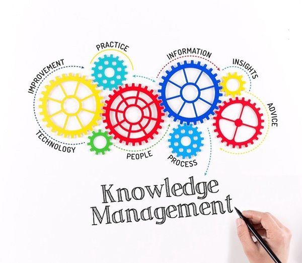 Rethinking KM: What is Knowledge Management in Modern Workplaces?